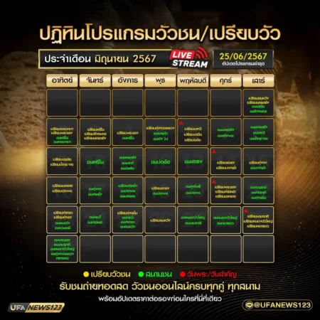 ปฏิทินวัวชน มิถุนายน 2567