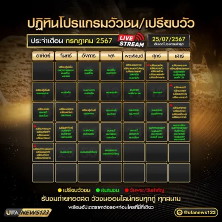 ปฏิทินวัวชน กรกฎาคม 2567