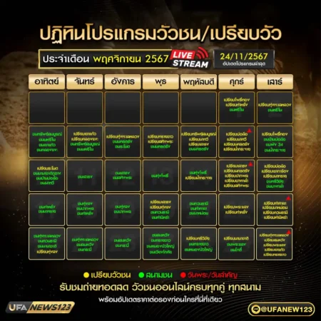 ปฏิทินวัวชน พฤศจิกายน 2567