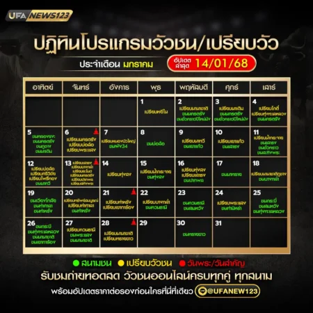 ปฏิทินวัวชน มกราคม 2568