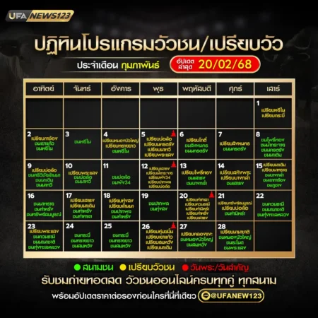 ปฏิทินวัวชน กุมภาพันธ์ 2568