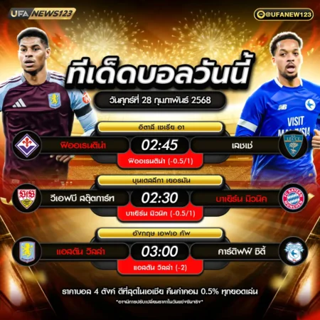 ทีเด็ดบอล 28 กุมภาพันธ์ 2568