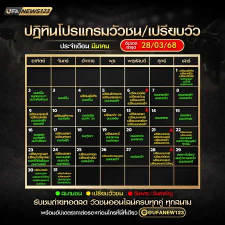 ปฏิทินวัวชน มีนาคม 2568