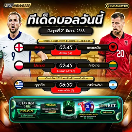 ทีเด็ดบอล 21 มีนาคม 2568