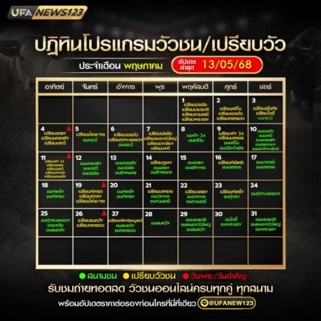 ปฏิทินวัวชน พฤษภาคม 2568