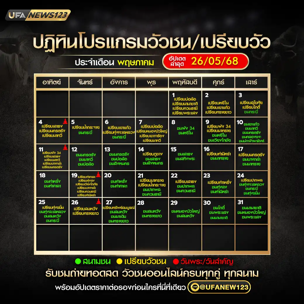 ปฏิทินวัวชน เดือน พฤษภาคม 2568 อัปเดต 26 พฤษภาคม 2568