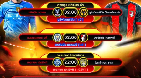 ทีเด็ดบอล 20 พฤษภาคม 2568