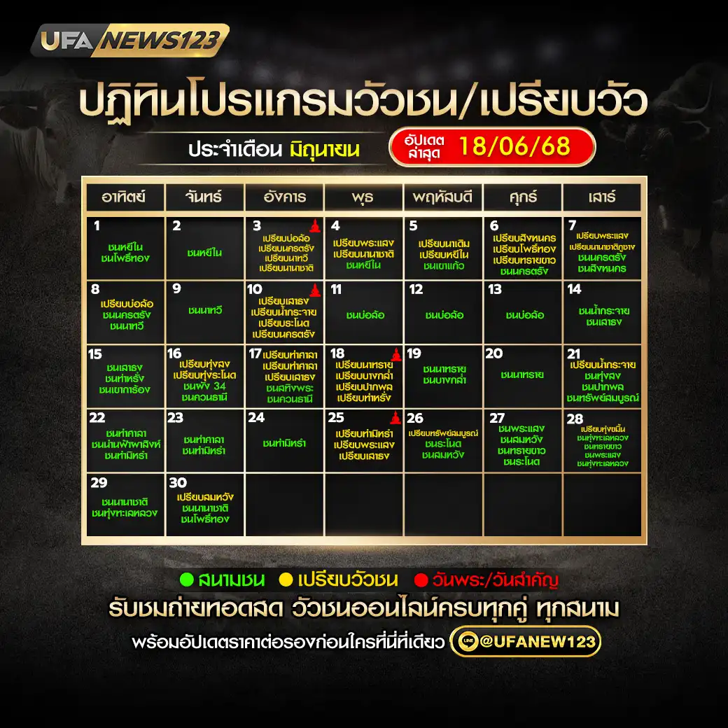 ปฏิทินวัวชน เดือน มิถุนายน 2568 อัปเดต 18 มิถุนายน 2568