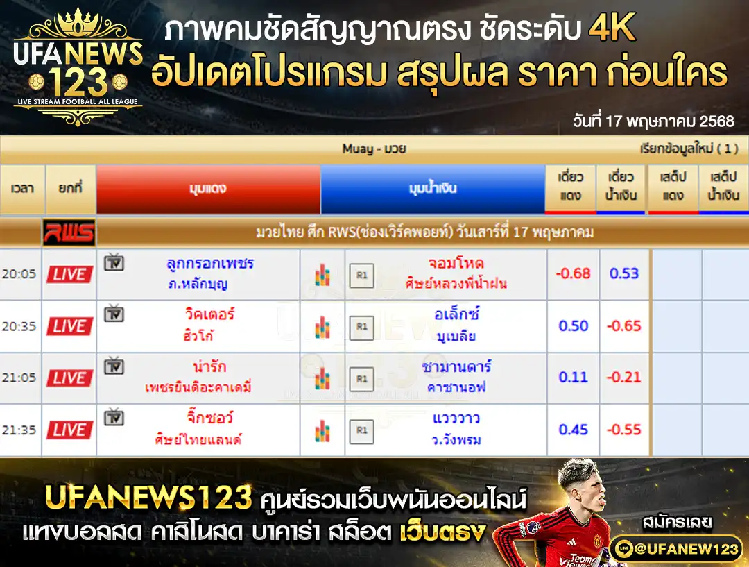 ราคามวย RWS ราชดำเนิน เวิลด์ ซีรีส์ เริ่มเวลา 19:00 น. 17 พฤษภาคม 2568