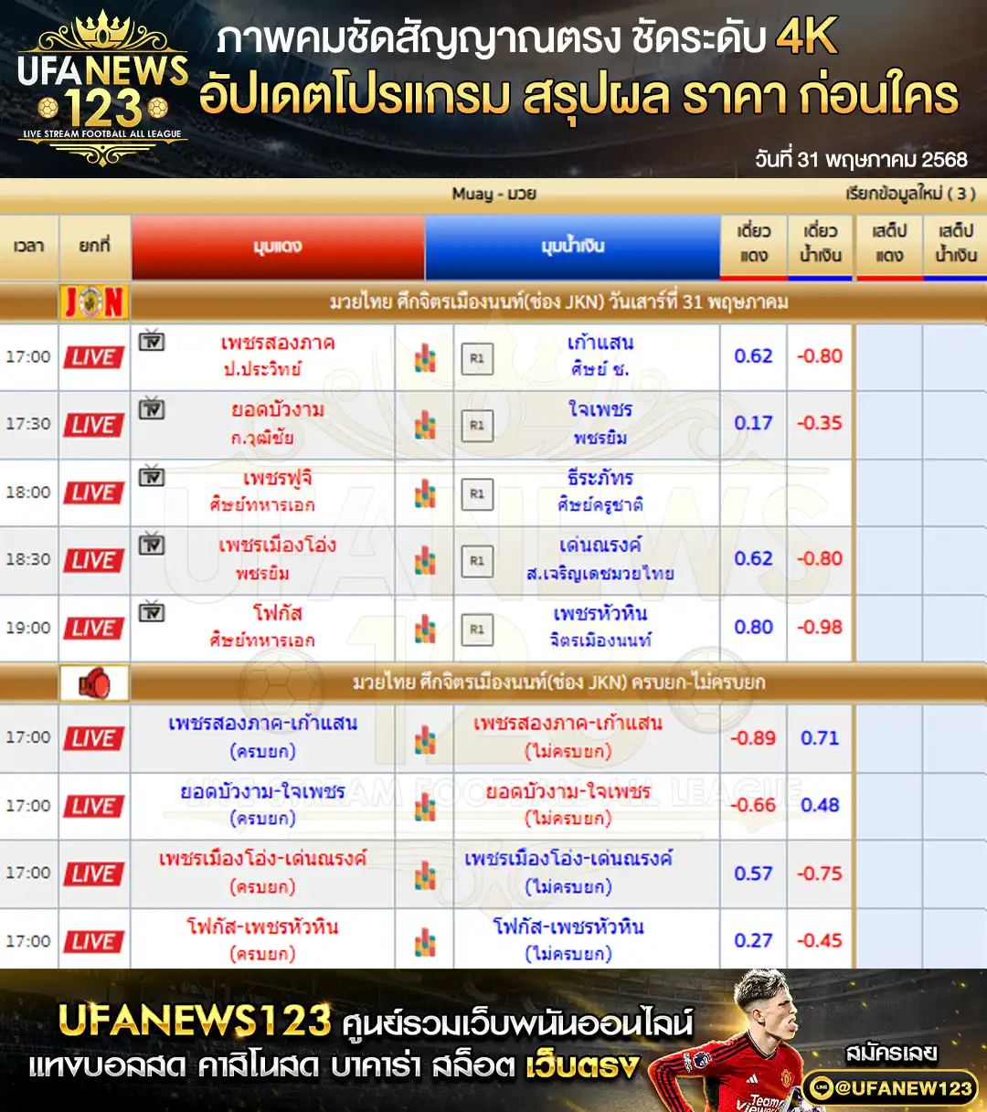 ราคามวย ศึกจิตรเมืองนนท์ เริ่มเวลา 17:00 น. 31 พฤษภาคม 2568