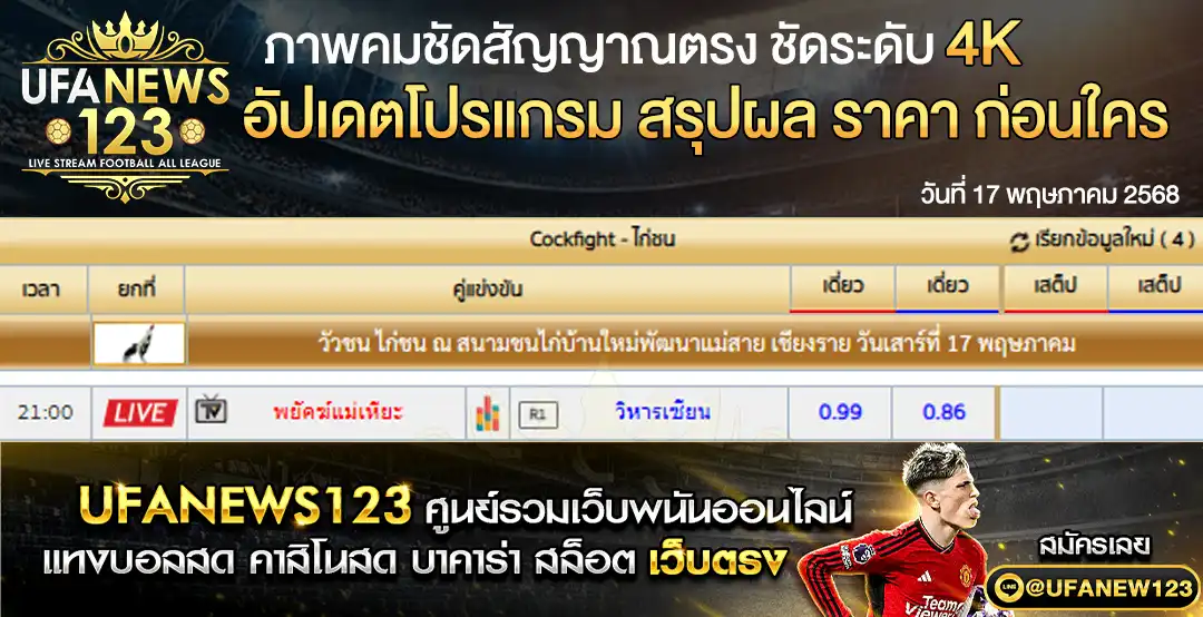 ราคาไก่ชน สนามชนไก่บ้านใหม่พัฒนาแม่สาย เชียงราย เริ่มเวลา 10:00 น. 17 พฤษภาคม 2568