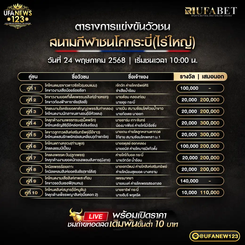 โปรแกรมวัวชน สนามชนโคกระบี่ (ไร่ใหญ่) เริ่มชนเวลา 10.00 น. 24 พฤษภาคม 2568