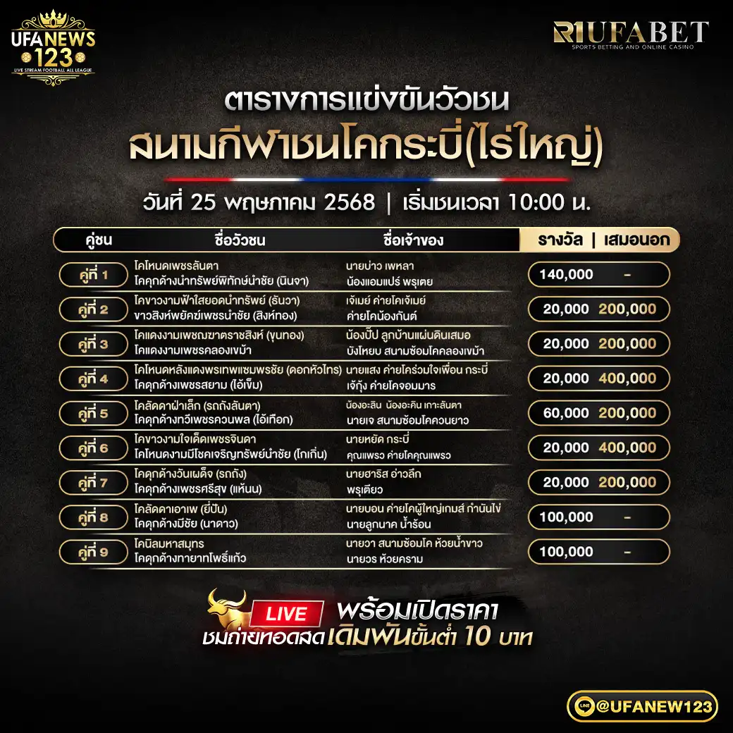 โปรแกรมวัวชน สนามชนโคกระบี่ (ไร่ใหญ่) เริ่มชนเวลา 10:00 น. 25 พฤษภาคม 2568