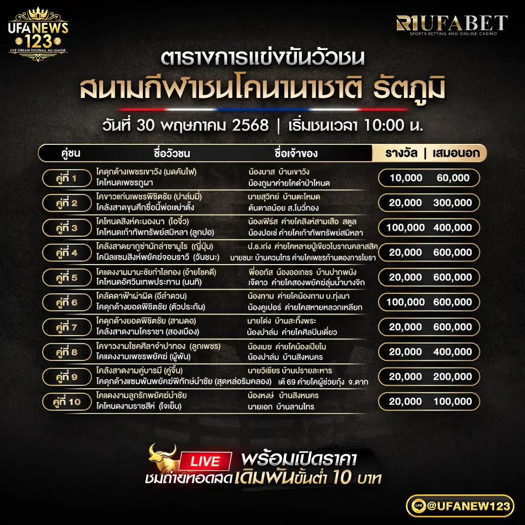 โปรแกรมวัวชน สนามชนโคนานาชาติ เริ่มชนเวลา 10.00 น. 30 พฤษภาคม 2568