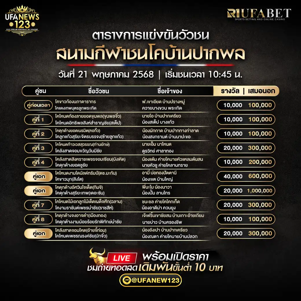 โปรแกรมวัวชน สนามกีฬาชนโคบ้านปากผล เริ่มเวลา 11:00 น. 21 พฤษภาคม 2568