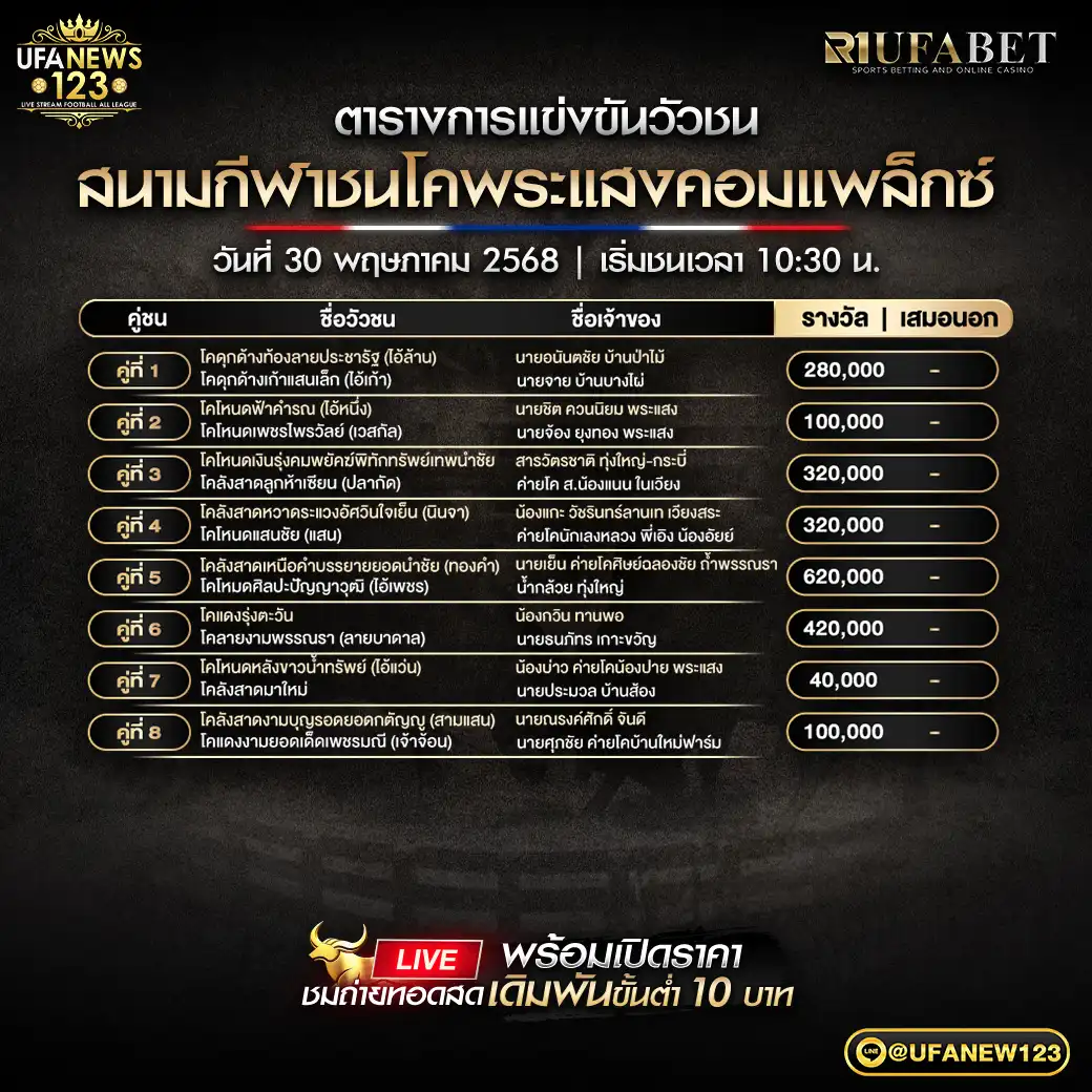โปรแกรมวัวชน สนามชนโคพระแสงคอมเพล็กซ์ เริ่มชนเวลา 10.30 น. 30 พฤษภาคม 2568