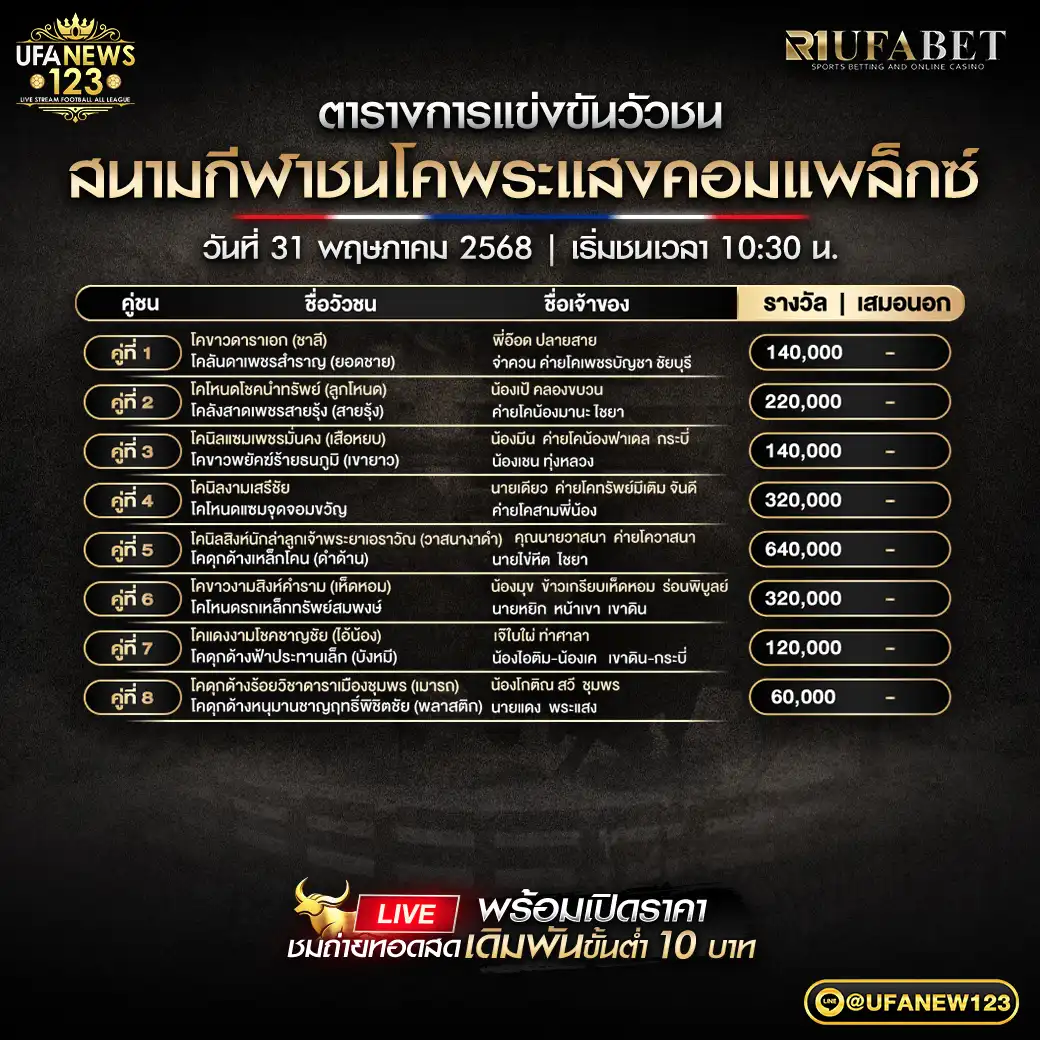 โปรแกรมวัวชน สนามชนโคพระแสงคอมเพล็กซ์ เริ่มชนเวลา 10.00 น. 31 พฤษภาคม 2568