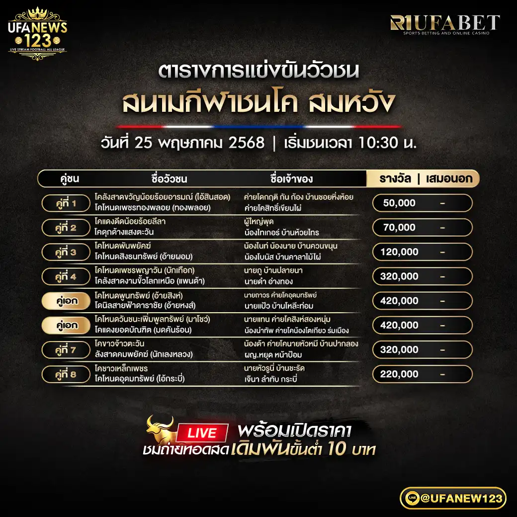 โปรแกรมวัวชน สนามชนโคสมหวัง เริ่มชนเวลา 10:30 น. 25 พฤษภาคม 2568