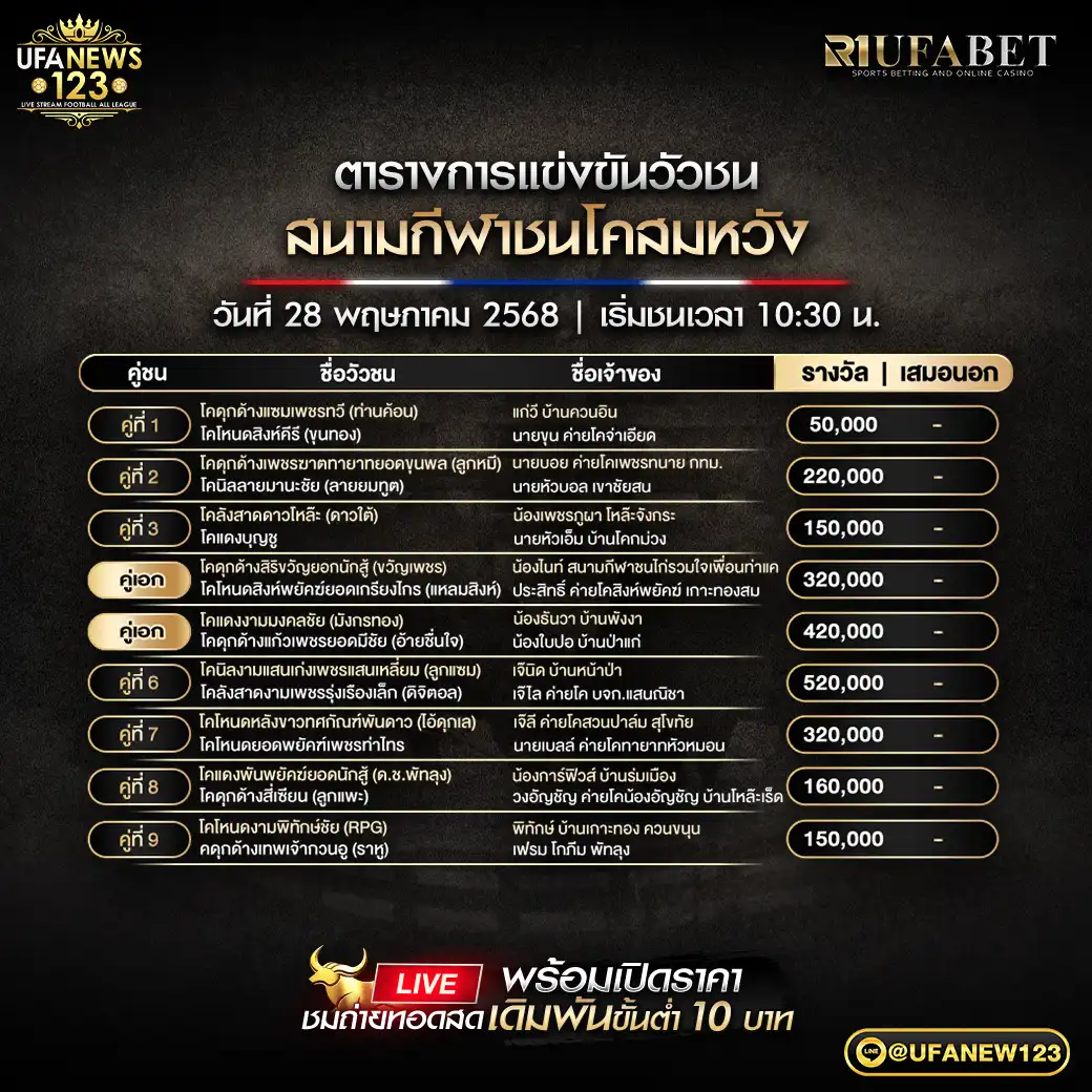 โปรแกรมวัวชน สนามชนโคสมหวัง เริ่มชนเวลา 10.30 น. 28 พฤษภาคม 2568