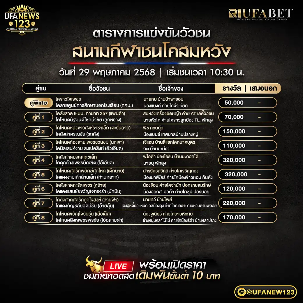 โปรแกรมวัวชน สนามชนโคสมหวัง เริ่มชนเวลา 10:30 น. 29 พฤษภาคม 2568