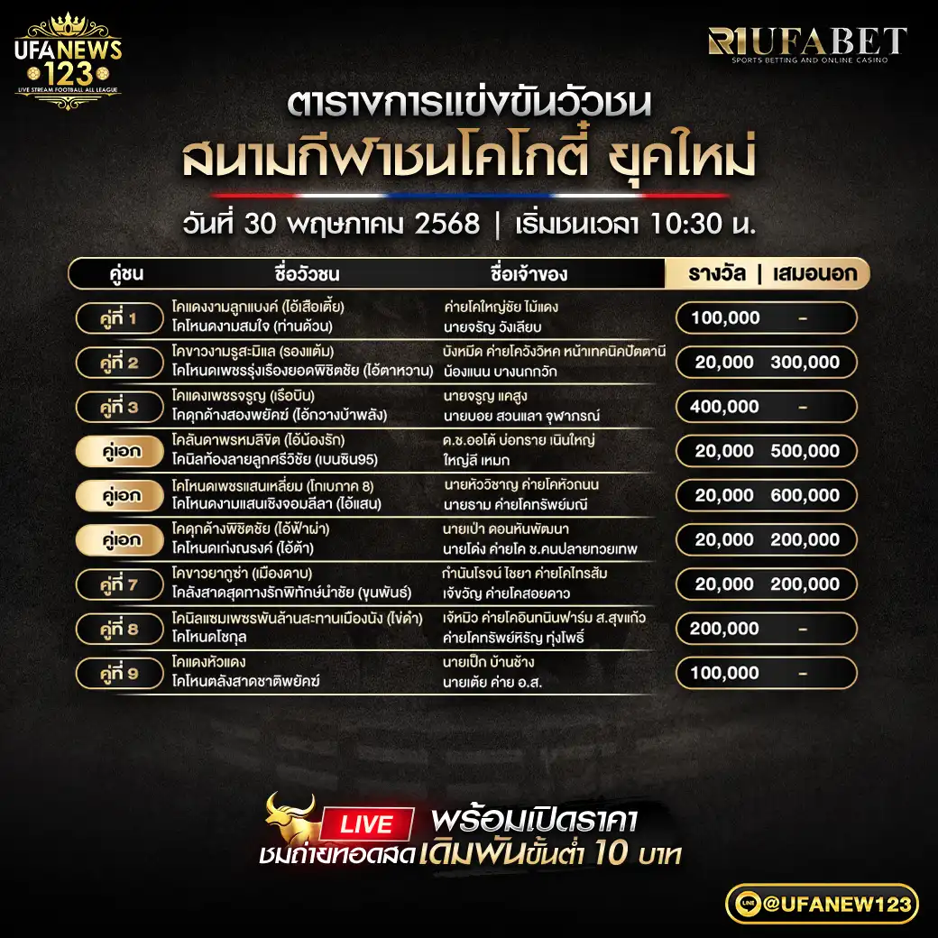 โปรแกรมวัวชน สนามชนโคโกตี๋ยุคใหม่ เริ่มชนเวลา 10.30 น. 30 พฤษภาคม 2568