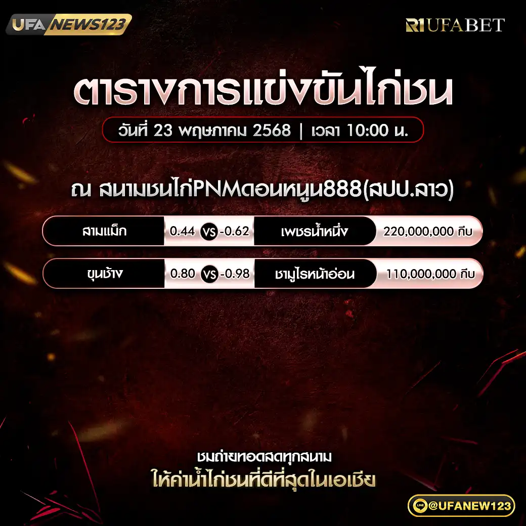 โปรแกรมไก่ชน สนามชนไก่PNMดอนหนูน888 เริ่มเวลา 10.00 น. 23 พฤษภาคม 2568