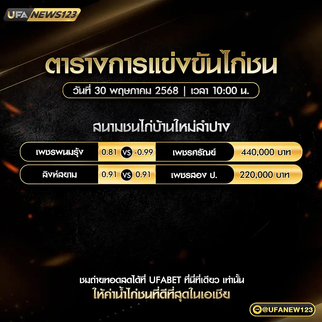 โปรแกรมไก่ชน สนามชนไก่บ้านใหม่ลำปาง เริ่มเวลา 10.00 น. 30 พฤษภาคม 2568