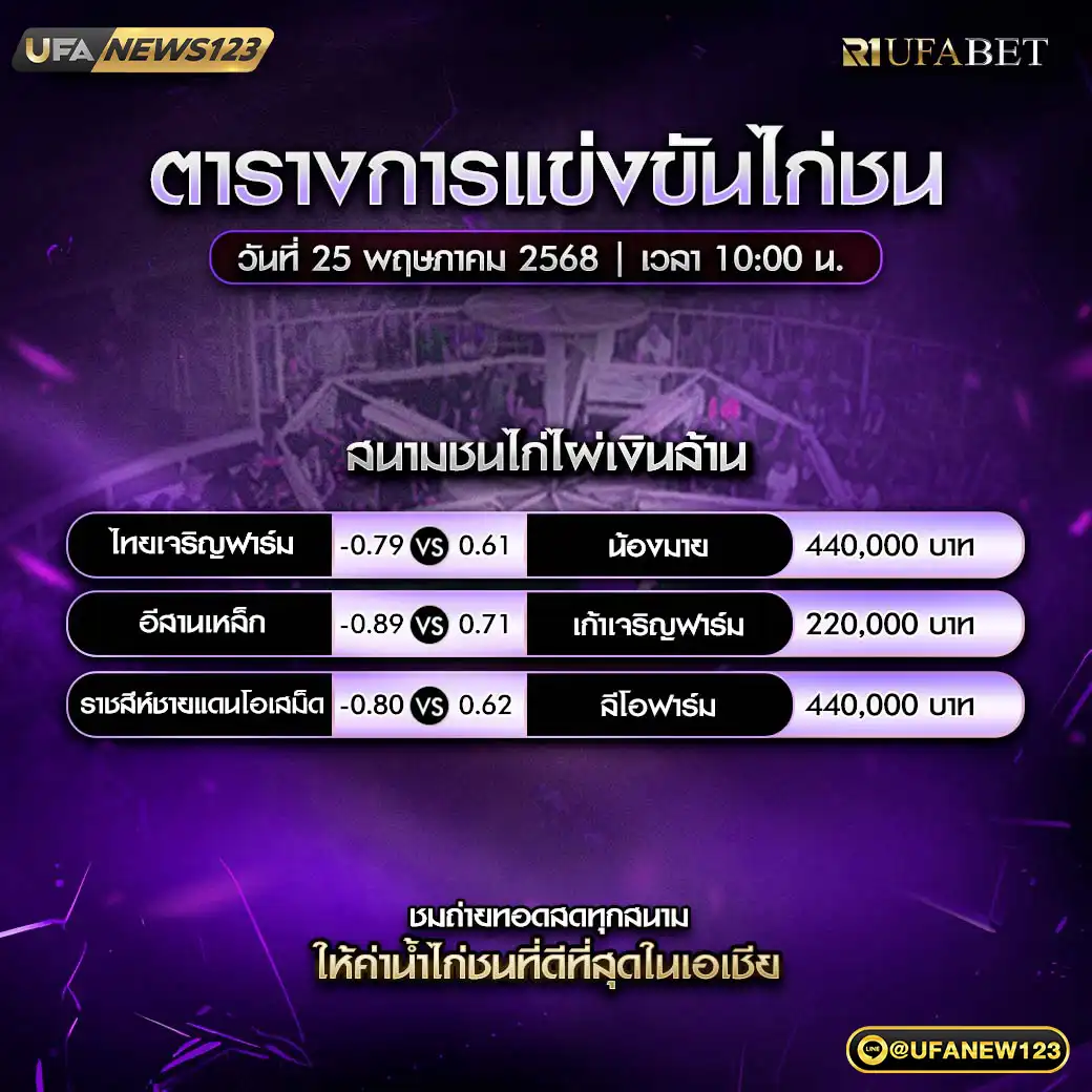 โปรแกรมไก่ชน สนามชนไก่ไผ่เงินล้าน เริ่มเวลา 10.00 น. 25 พฤษภาคม 2568