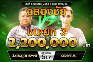 เทปไก่ชน ป.ตระกูลทรัพย์ VS ฉลองชัย 08 มิถุนายน 2568