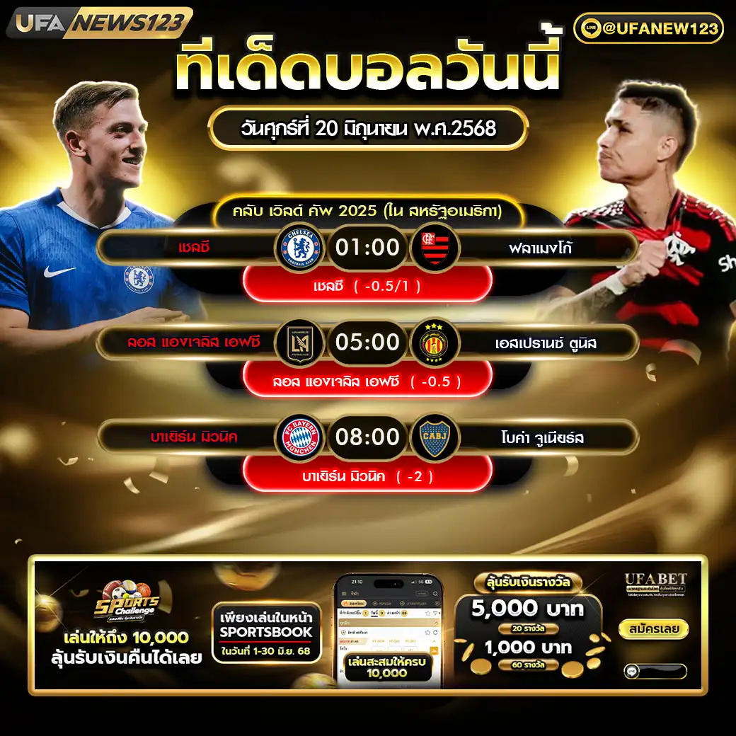 ทีเด็ดบอล แจกบอลสเต็ป 3 คู่ วันที่ 20 มิถุนายน 2568