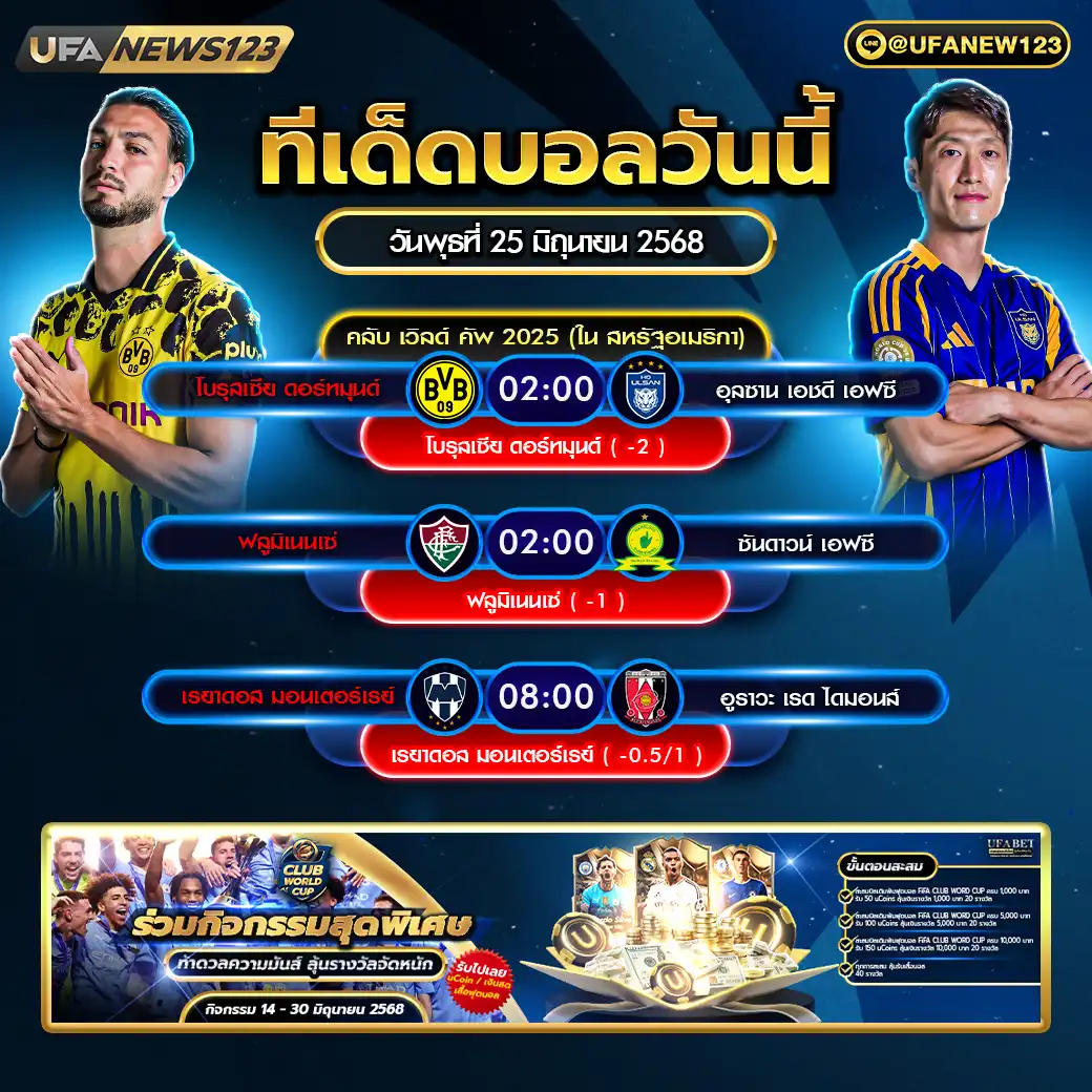 ทีเด็ดบอล แจกบอลสเต็ป 3 คู่ วันที่ 25 มิถุนายน 2568