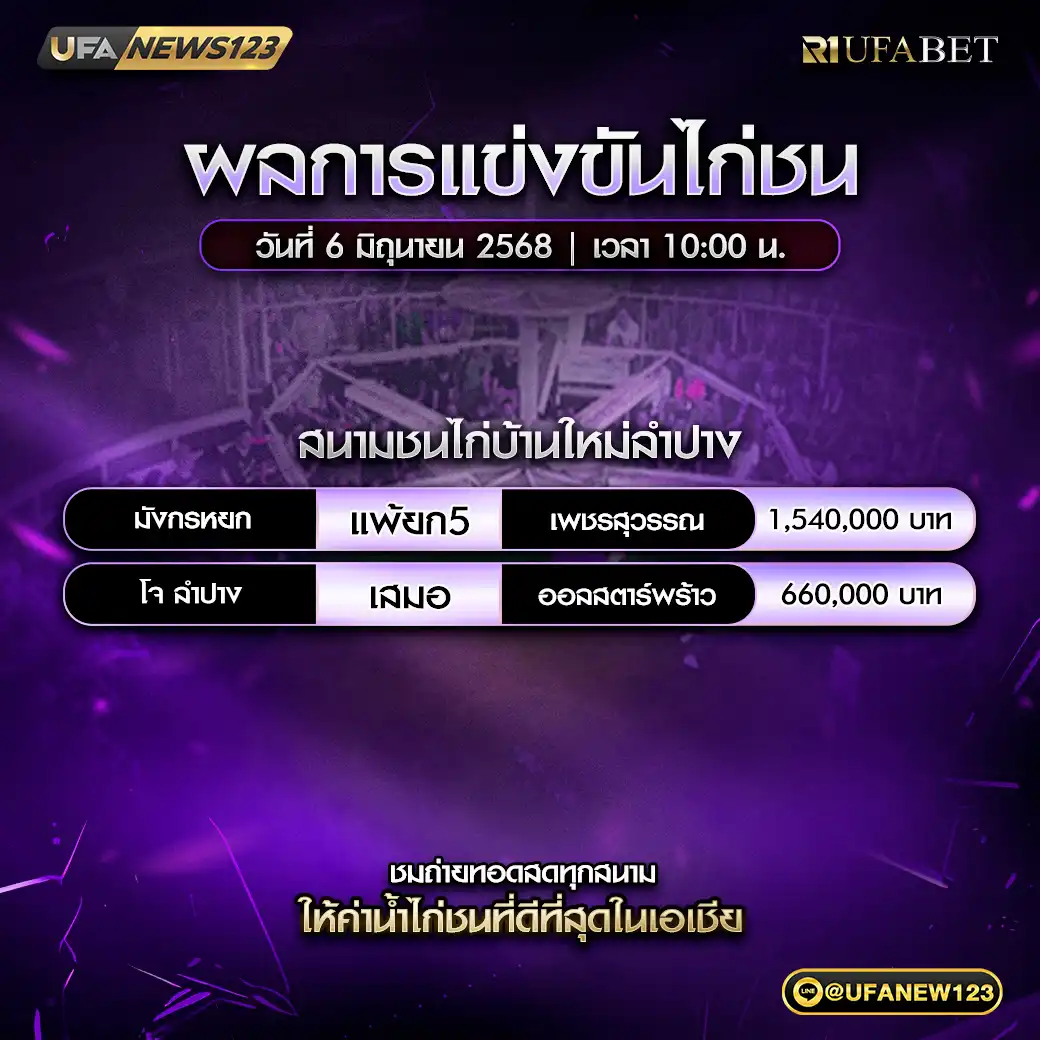 สรุปผลไก่ชน สนามชนไก่บ้านใหม่ลำปาง 06 มิถุนายน 2568