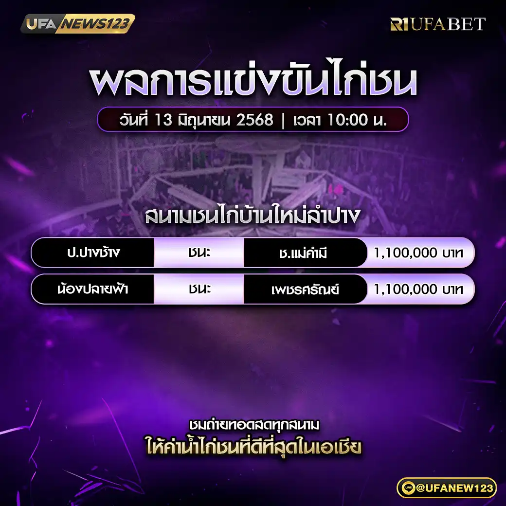 สรุปผลไก่ชน สนามชนไก่บ้านใหม่ลำปาง 13 มิถุนายน 2568