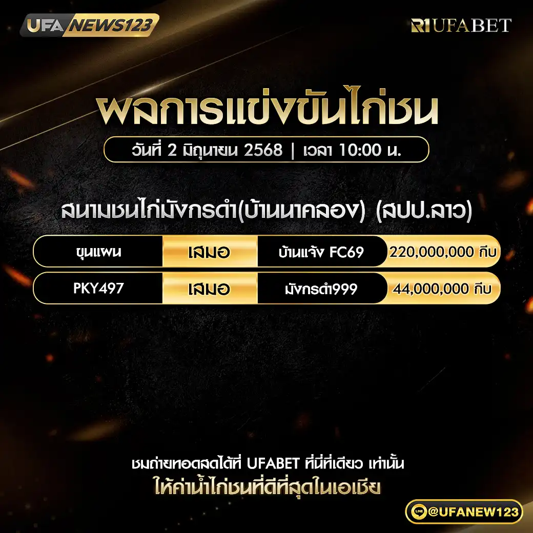 สรุปผลไก่ชน สนามชนไก่มังกรดำ 02 มิถุนายน 2568