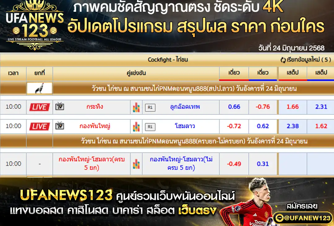 ราคาไก่ชน สนามชนไก่PNMดอนหนูน888 เริ่มเวลา 10:00 น. 24 มิถุนายน 2568