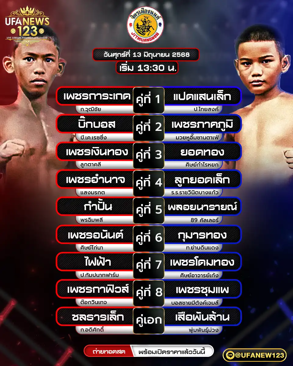 โปรแกรมมวย ศึกจิตรเมืองนนท์ เริ่มเวลา 13:30 น. 13 มิถุนายน 2568