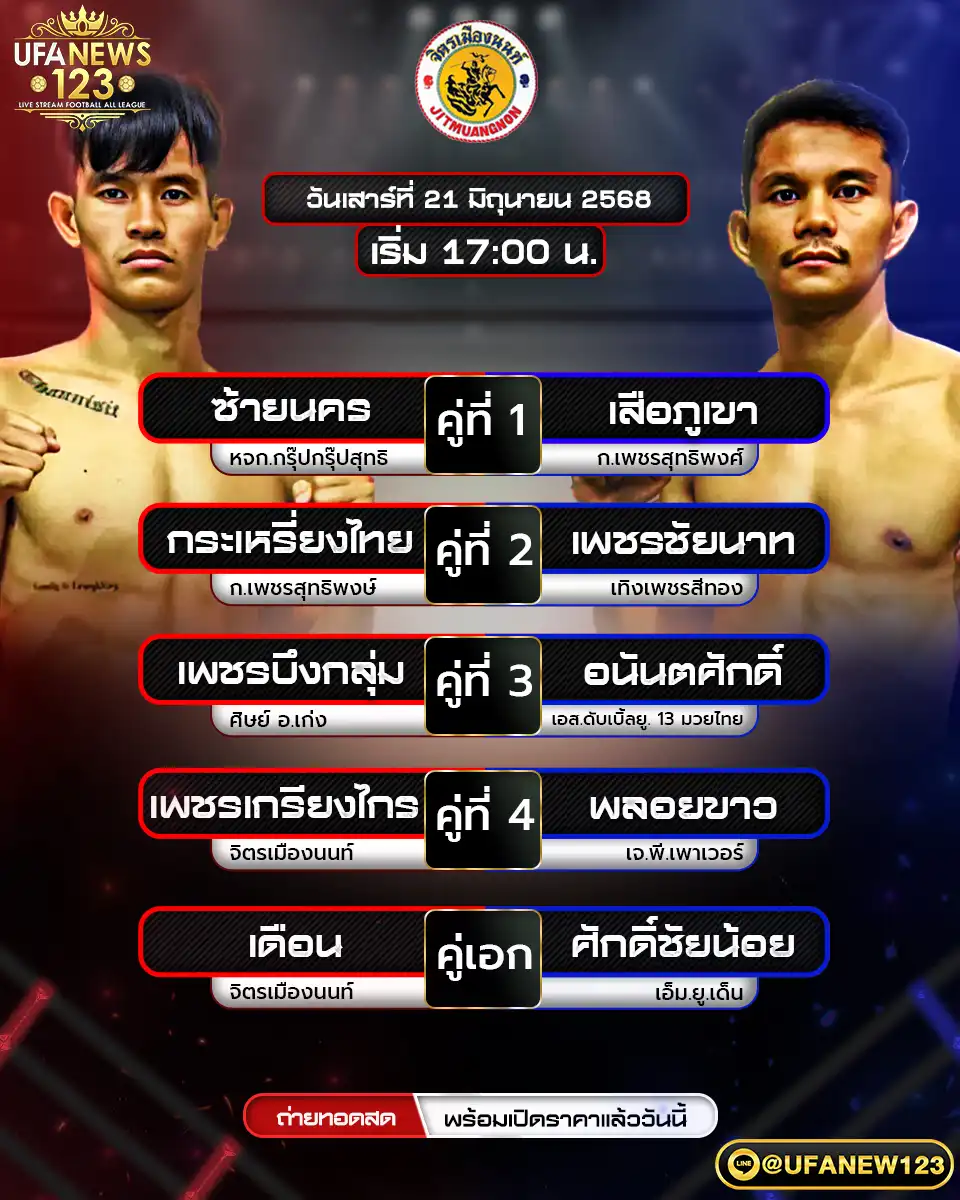 โปรแกรมมวย ศึกจิตรเมืองนนท์ เริ่มเวลา 17:00 น. 21 มิถุนายน 2568