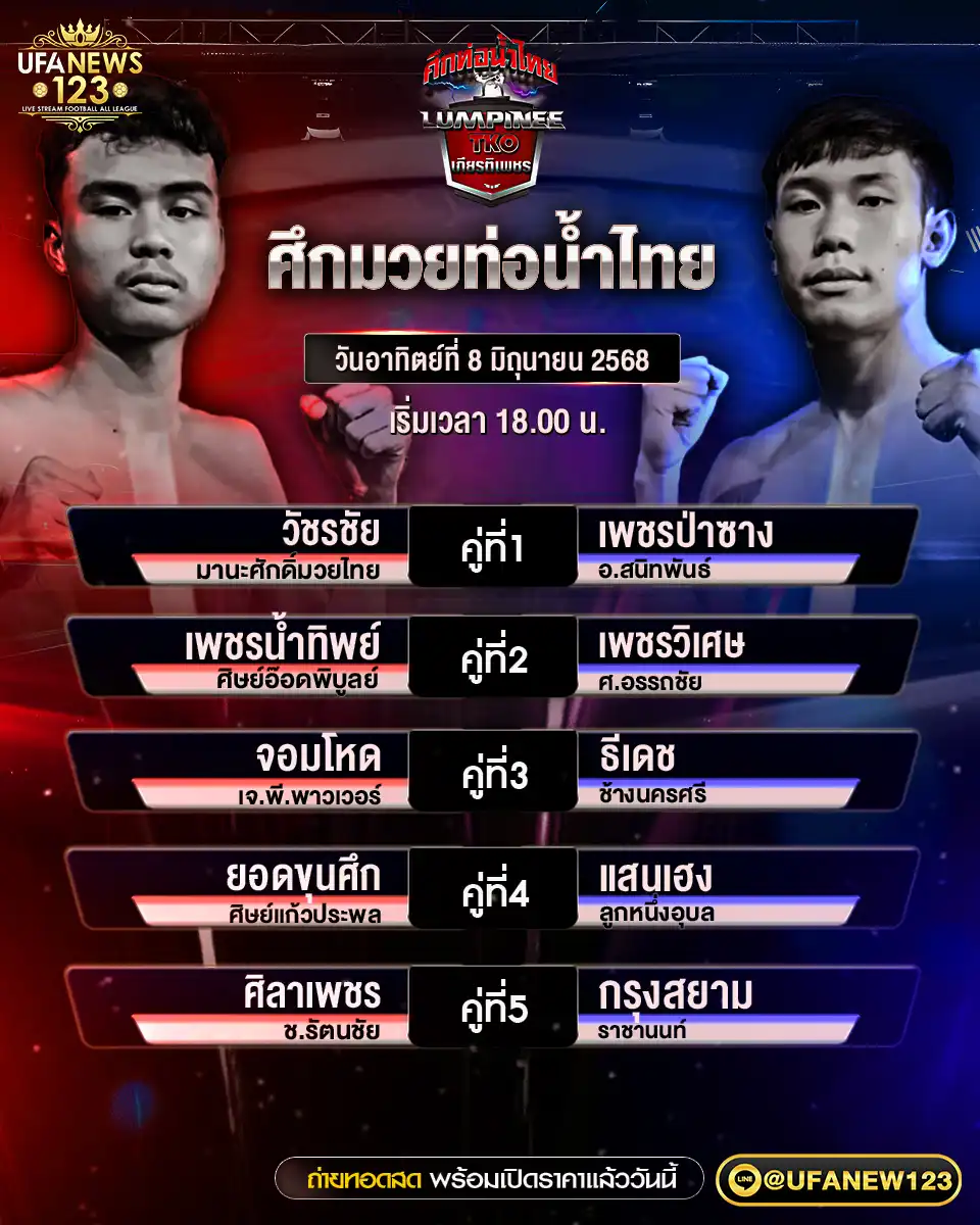โปรแกรมมวย ศึกมวยท่อน้ำไทย เริ่มเวลา 18:00 น. 08 มิถุนายน 2568