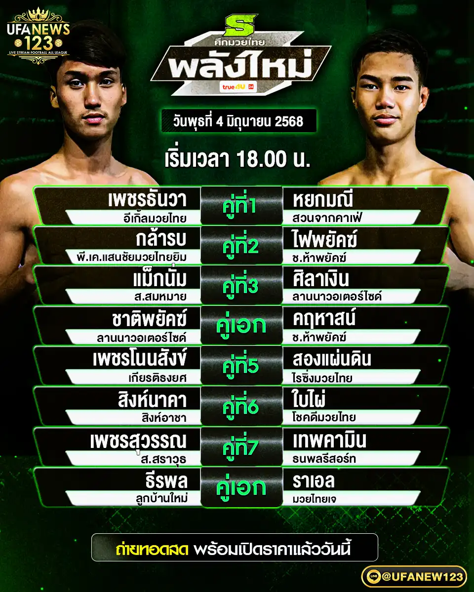 โปรแกรมมวย ศึกมวยไทยพลังใหม่ เริ่มเวลา 18:00 น. 04 มิถุนายน 2568