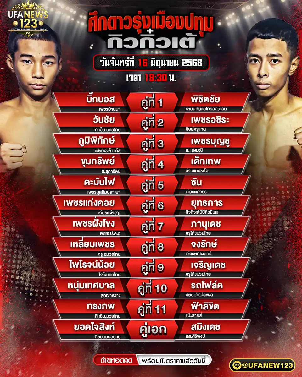 โปรแกรมมวย ศึกเวทีมวยปทุมธานี เริ่มเวลา 18:30 น. 16 มิถุนายน 2568
