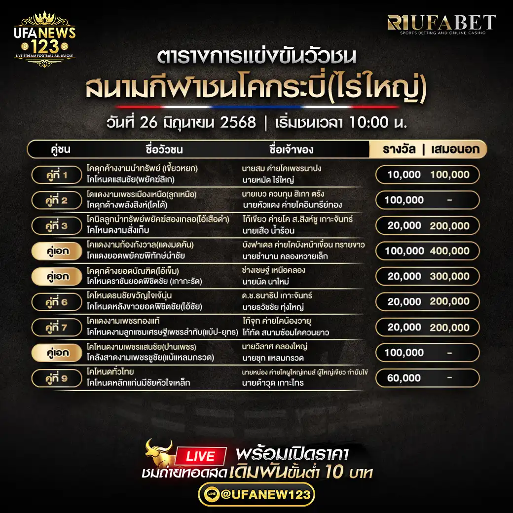 โปรแกรมวัวชน สนามกีฬาชนโคกระบี่ (ไร่ใหญ่) เริ่มเวลา 10:00 น. 26 มิถุนายน 2568