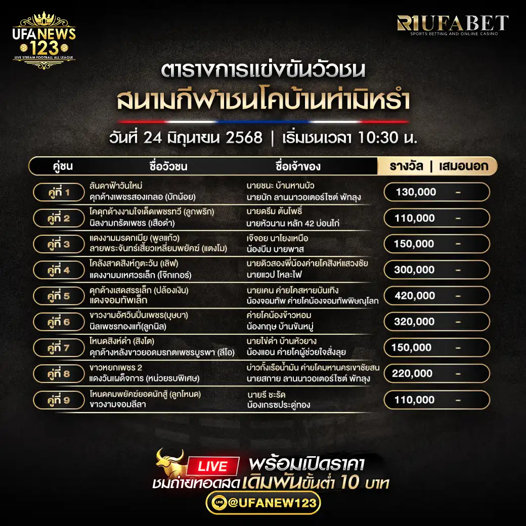 โปรแกรมวัวชน สนามกีฬาชนโคท่ามิหรำ เริ่มเวลา 10:30 น. 24 มิถุนายน 2568