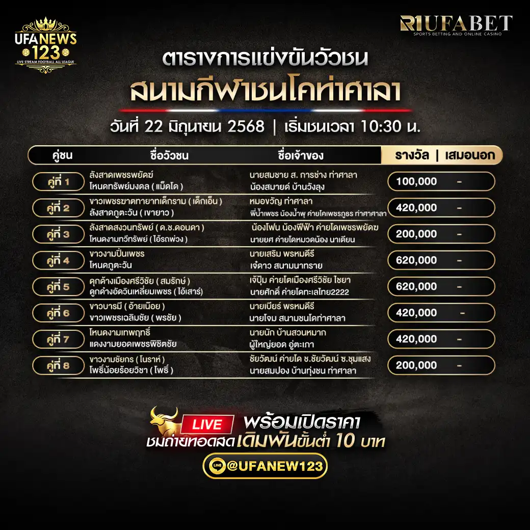 โปรแกรมวัวชน สนามกีฬาชนโคท่าศาลา เริ่มเวลา 10:30 น. 22 มิถุนายน 2568