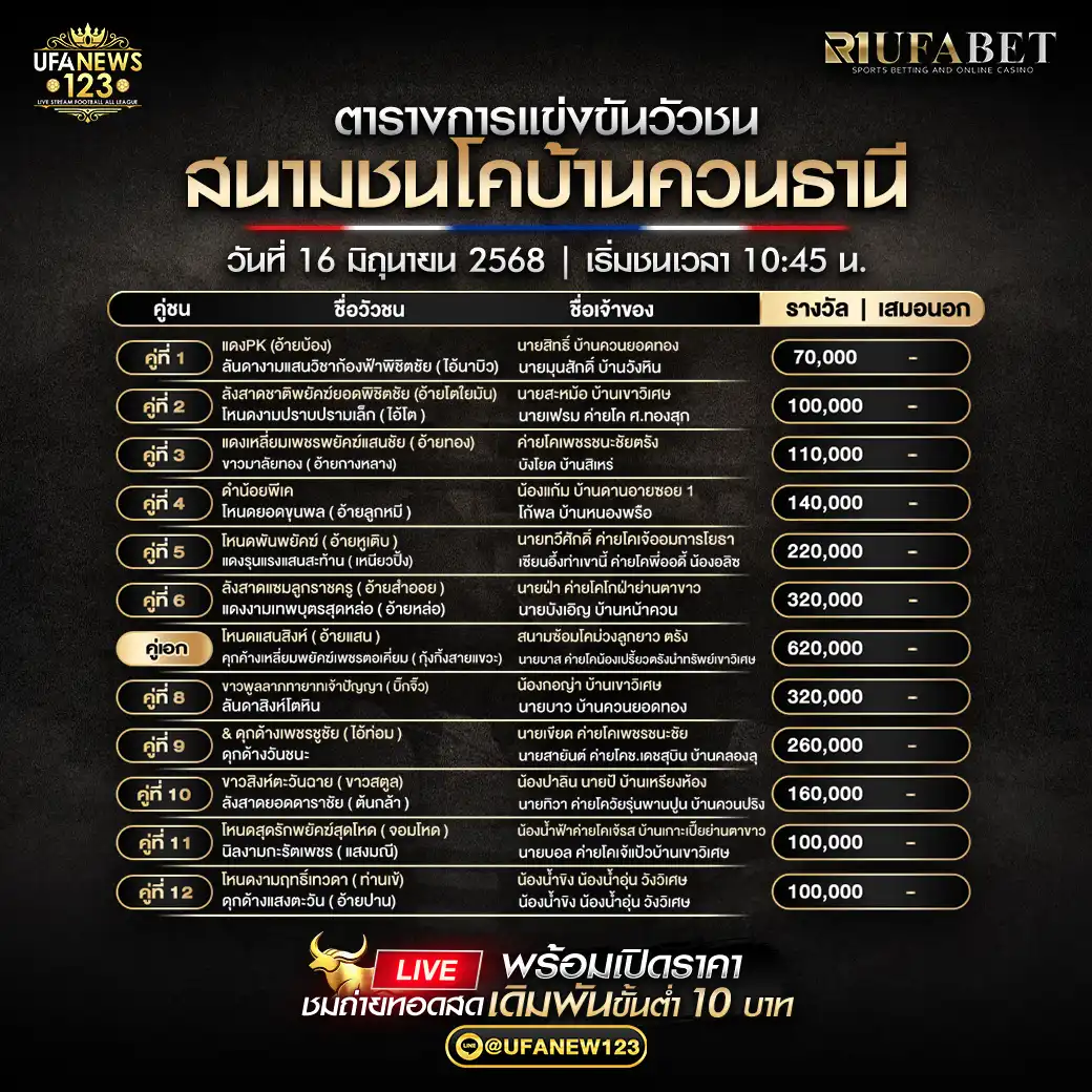 โปรแกรมวัวชน สนามกีฬาชนโคบ้านควนธานี เริ่มเวลา 10:45 น. 16 มิถุนายน 2568