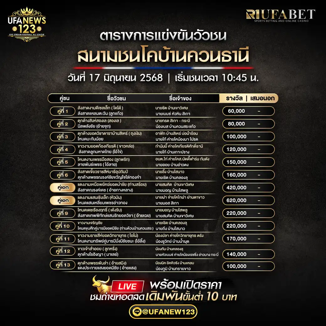 โปรแกรมวัวชน สนามกีฬาชนโคบ้านควนธานี เริ่มเวลา 10:45 น. 17 มิถุนายน 2568