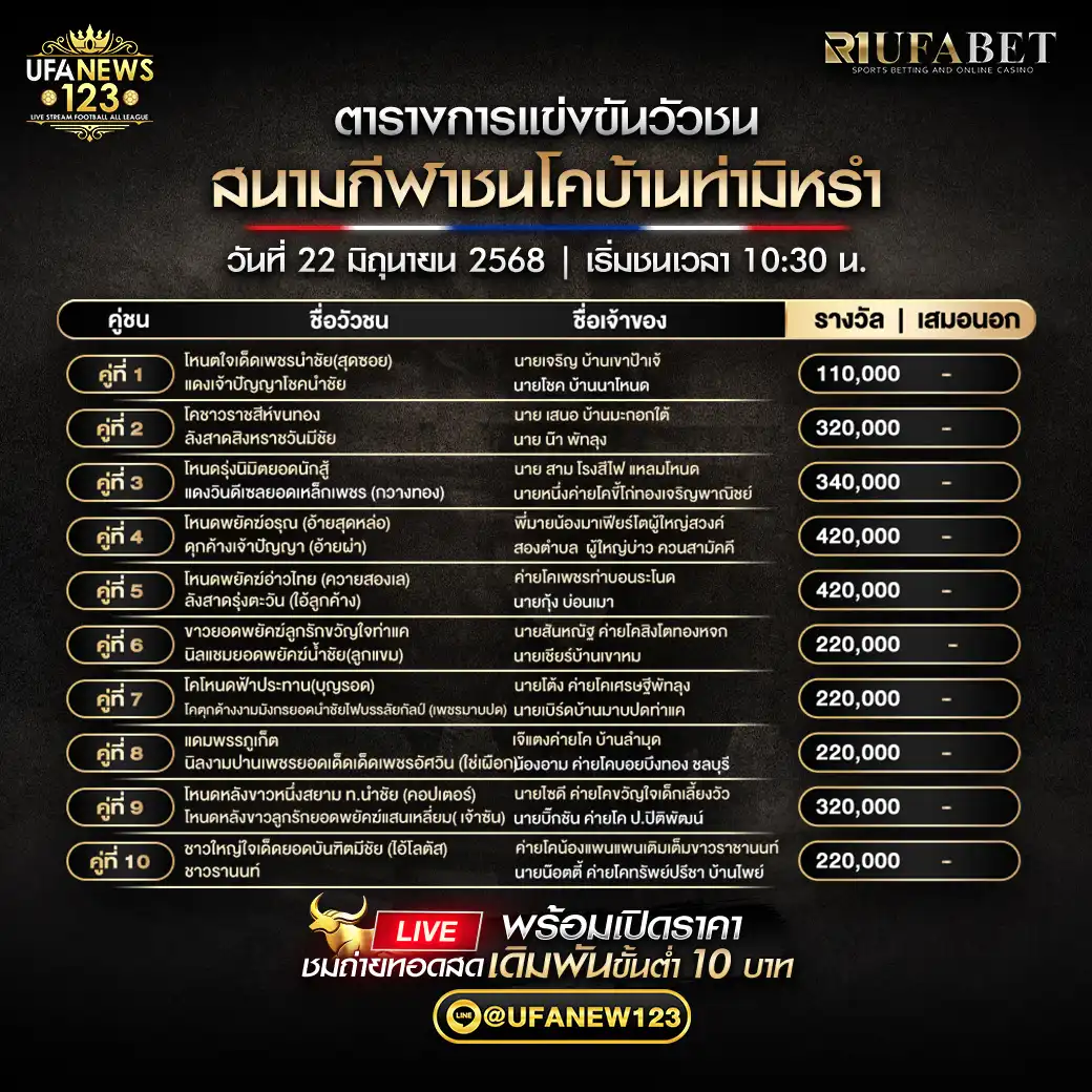 โปรแกรมวัวชน สนามกีฬาชนโคบ้านท่ามิหรำ เริ่มเวลา 10:30 น. 22 มิถุนายน 2568