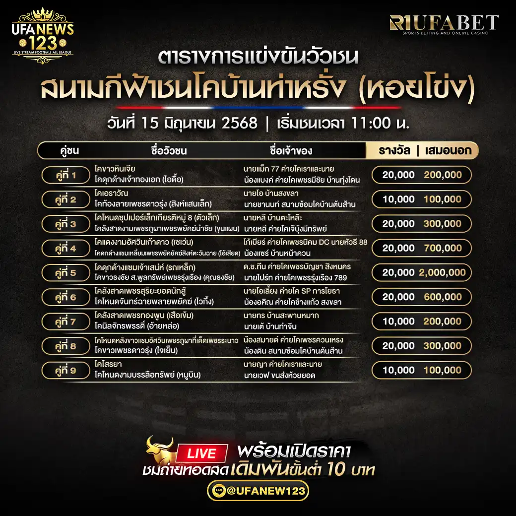 โปรแกรมวัวชน สนามกีฬาชนโคบ้านท่าหรั่ง (หอยโข่ง) เริ่มเวลา 11:00 น. 15 มิถุนายน 2568