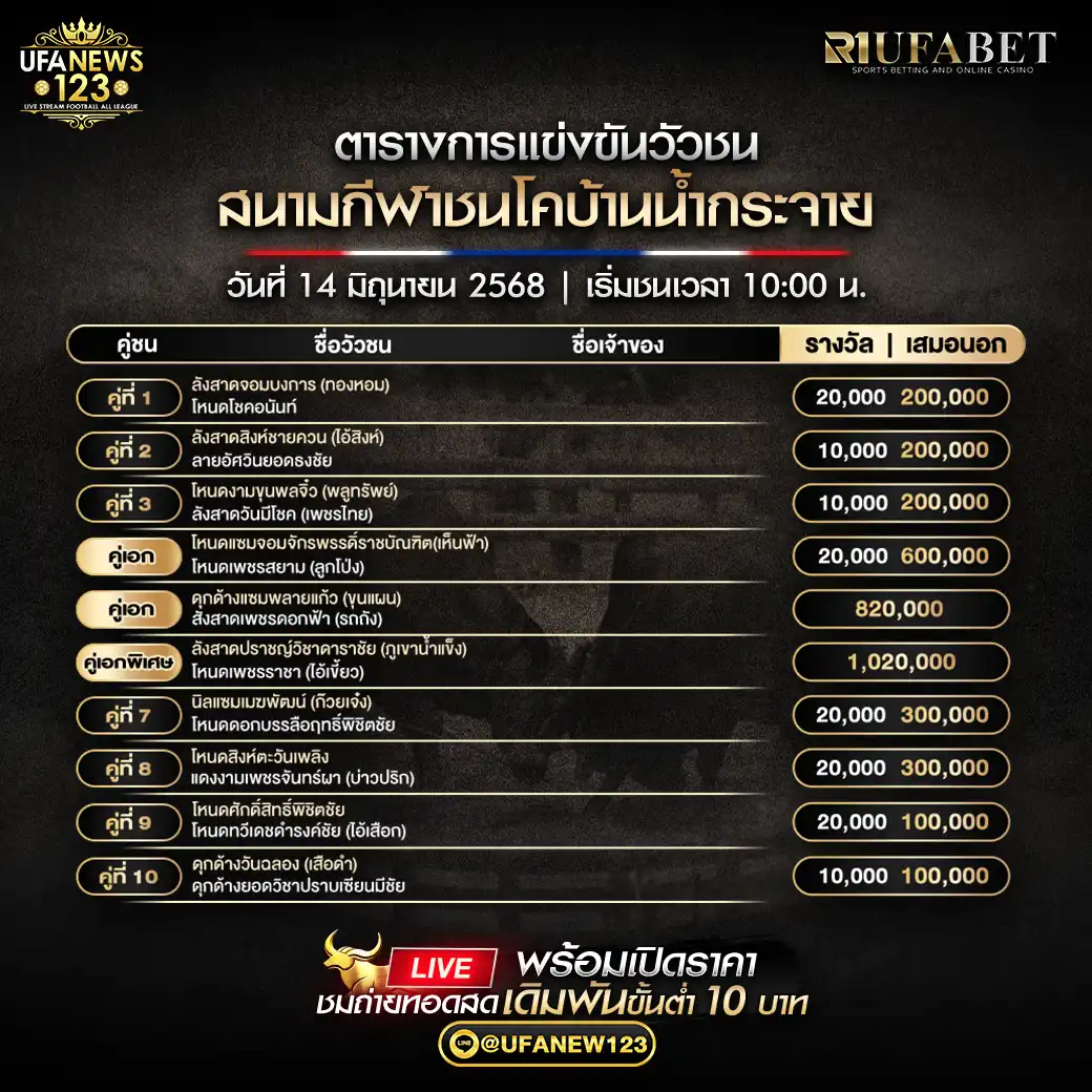 โปรแกรมวัวชน สนามกีฬาชนโคบ้านน้ำกระจาย เริ่มเวลา 10:00 น. 14 มิถุนายน 2568