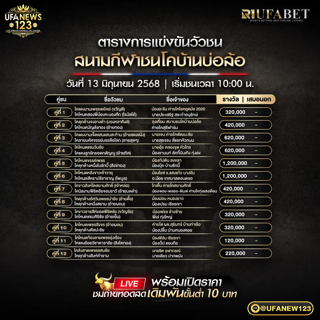 โปรแกรมวัวชน สนามชนโคบ้านบ่อล้อ เริ่มชนเวลา 10.00 น. 13 มิถุนายน 2568