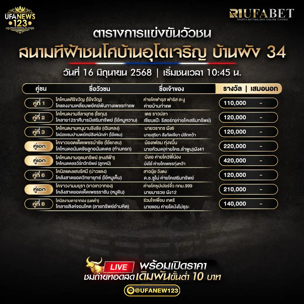 โปรแกรมวัวชน สนามกีฬาชนโคบ้านอุโตเจริญ บ้านผัง 34 เริ่มเวลา 10:45 น. 16 มิถุนายน 2568
